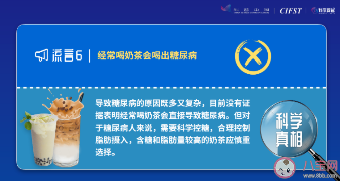 2021年十大食品安全与健康流言 你中招了哪一个