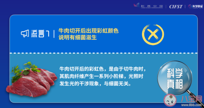 2021年十大食品安全与健康流言 你中招了哪一个