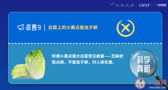 2021年十大食品安全与健康流言 你中招了哪一个