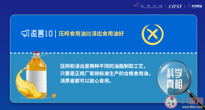 2021年十大食品安全与健康流言 你中招了哪一个