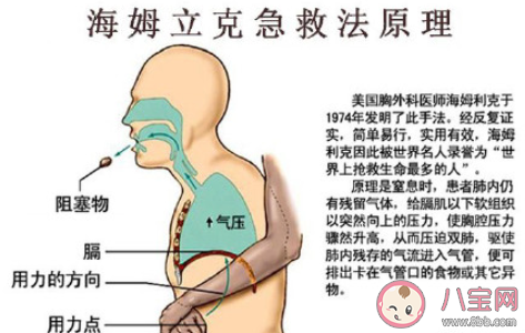 为什么要学海姆立克急救法 什么是海姆立克急救法