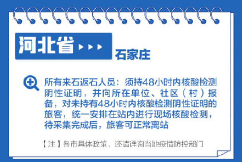 过年回家需要做核酸吗 31个省区市春节返乡政策汇总