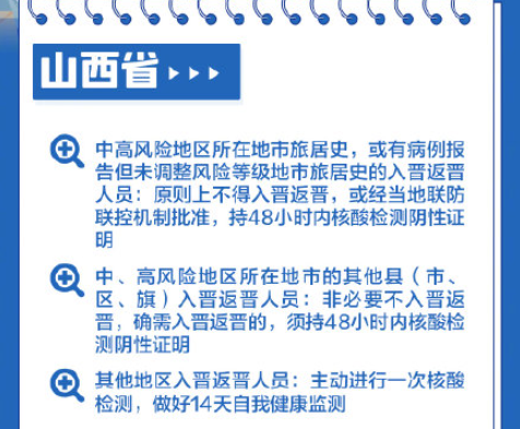 过年回家需要做核酸吗 31个省区市春节返乡政策汇总