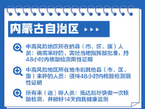 过年回家需要做核酸吗 31个省区市春节返乡政策汇总