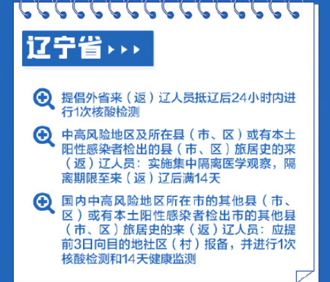 过年回家需要做核酸吗 31个省区市春节返乡政策汇总