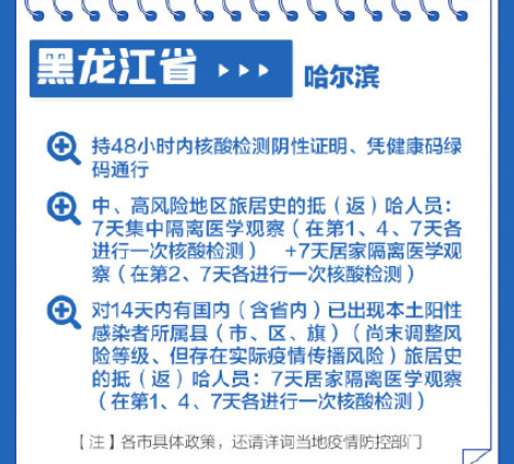 过年回家需要做核酸吗 31个省区市春节返乡政策汇总