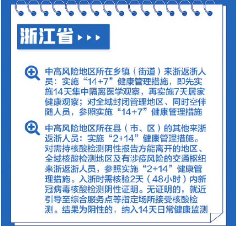 过年回家需要做核酸吗 31个省区市春节返乡政策汇总