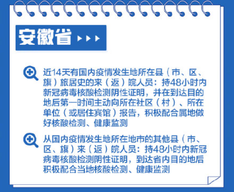 过年回家需要做核酸吗 31个省区市春节返乡政策汇总