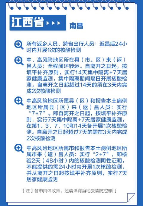 过年回家需要做核酸吗 31个省区市春节返乡政策汇总