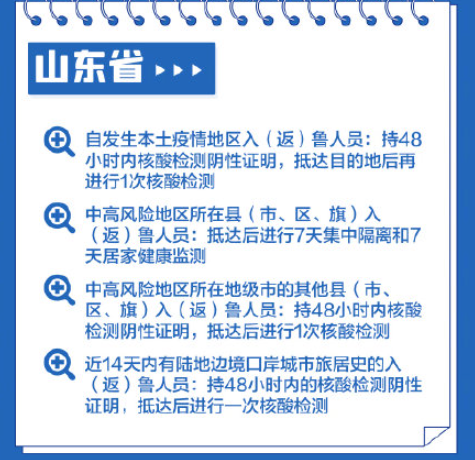 过年回家需要做核酸吗 31个省区市春节返乡政策汇总