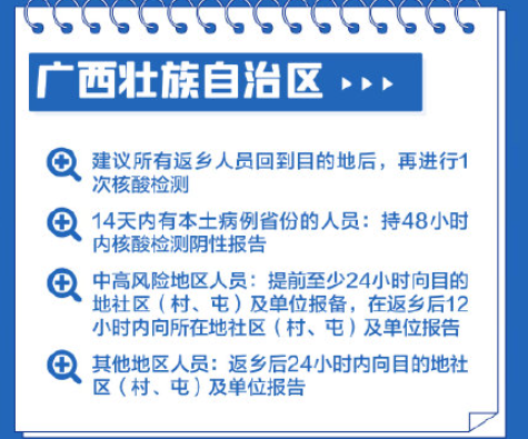 过年回家需要做核酸吗 31个省区市春节返乡政策汇总