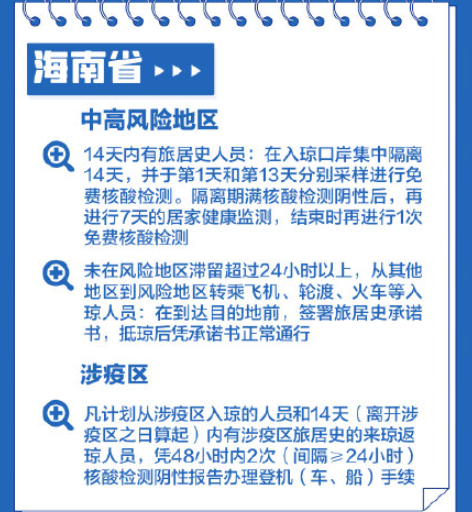 过年回家需要做核酸吗 31个省区市春节返乡政策汇总