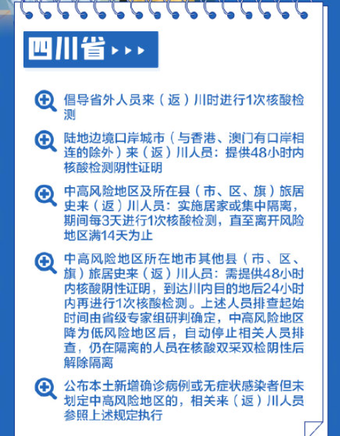 过年回家需要做核酸吗 31个省区市春节返乡政策汇总