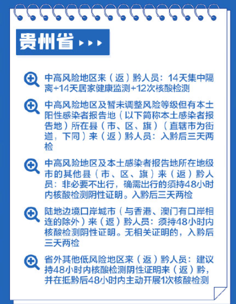 过年回家需要做核酸吗 31个省区市春节返乡政策汇总