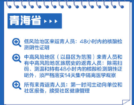 过年回家需要做核酸吗 31个省区市春节返乡政策汇总