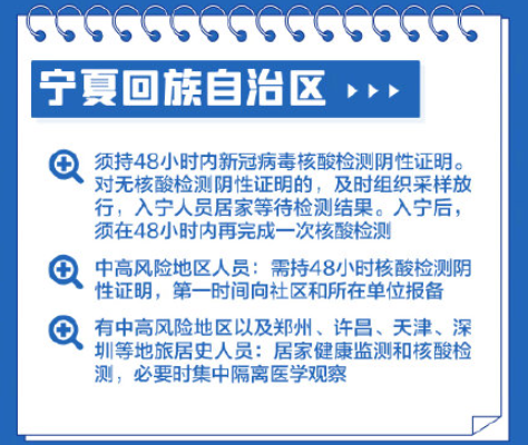 过年回家需要做核酸吗 31个省区市春节返乡政策汇总