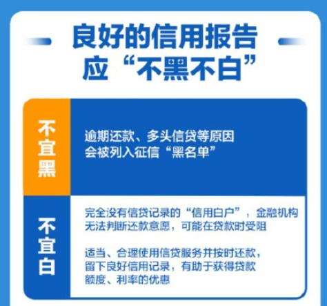 专家建议每年自查一次征信报告 怎样查询个人征信信息