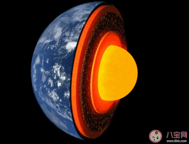 你担心地球火星化吗 地球的冷却速度有多快