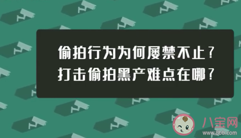 为何偷拍摄像头屡禁不止 根除偷拍怎么这么难