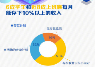 买东西一定要理智吗 每次购物都必须理智吗