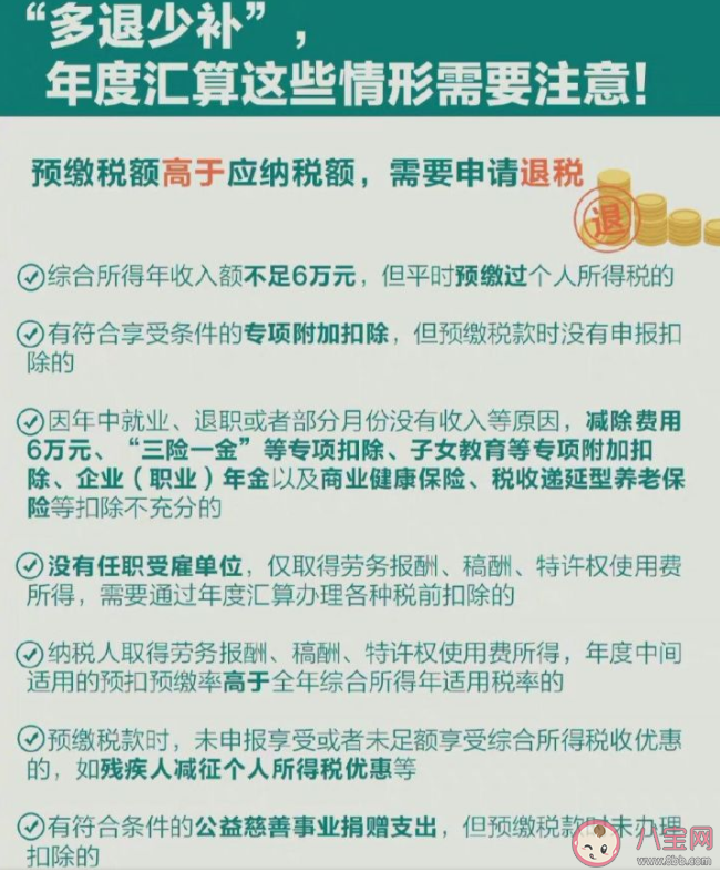 个人所得税退税越多说明工资越高吗 年收入不到6万还要退税吗