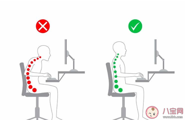 为什么现在越来越多人圆肩驼背 圆肩驼背怎么拯救颈椎