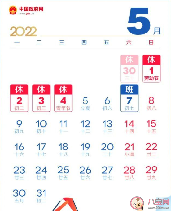 2022五一小长假还能跨省出行吗 五一假期还能不能出去玩