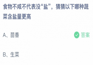 猜猜以下哪种蔬菜含盐量更高 蚂蚁庄园4月12日答案介绍