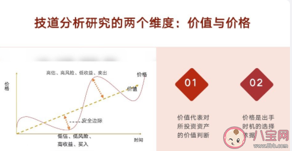 此次降准有何重要意义 降准将利好哪些行业