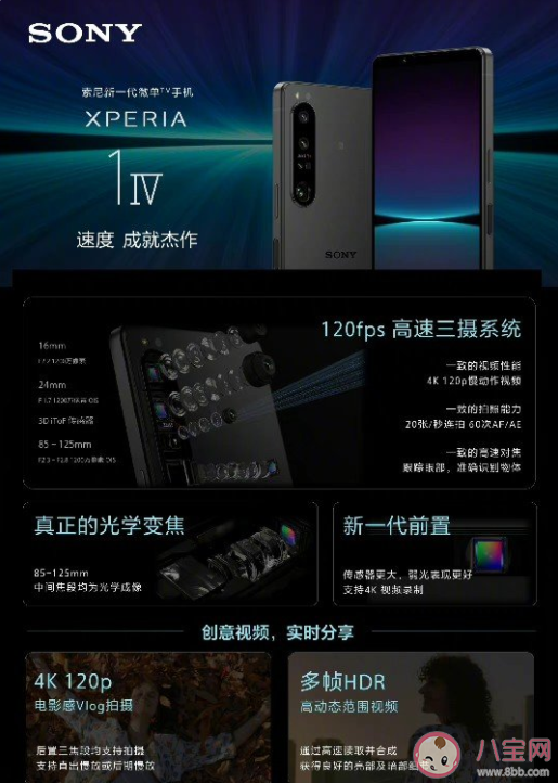 索尼Xperia 1 IV详细参数配置 索尼Xperia 1 IV主要升级了哪些功能