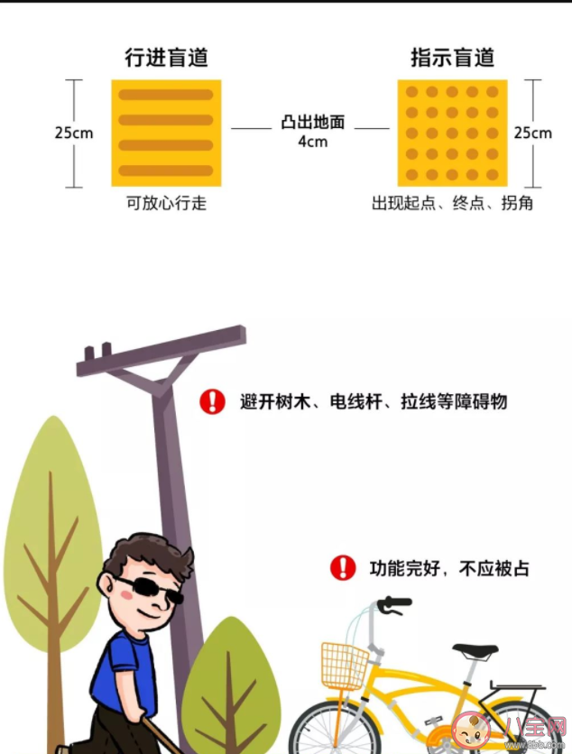 蚂蚁庄园我国的盲道表面通常是什么形状的凸起 5月14日正确答案