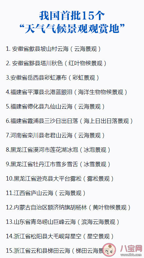 首批天气气候景观观赏地名单 有哪些景观上榜了