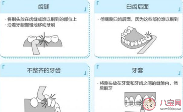 初次使用冲牙器出血后正常吗 冲牙器的正确使用方法