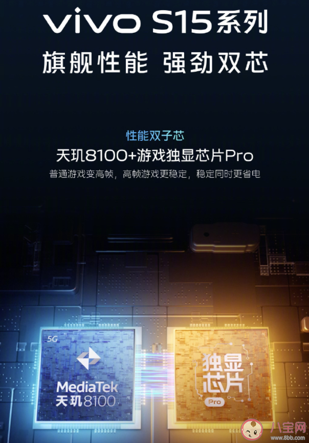 vivo S15系列详细参数 vivoS15和vivoS15Pro主要区别