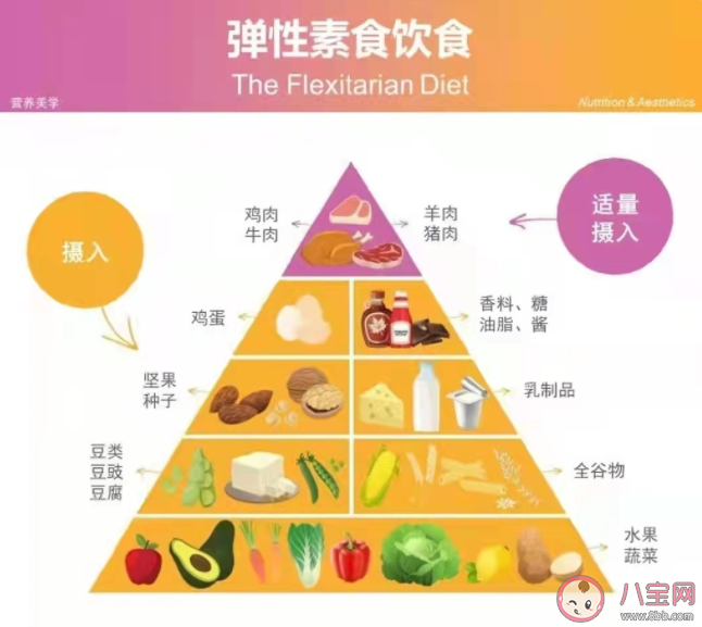 孩子合理的膳食安排是怎样的 如何安排孩子的一日三餐