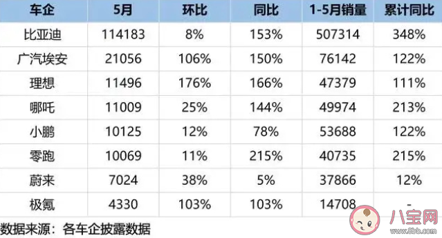 年轻人为什么愿意选择国产车 你会想买国产车吗