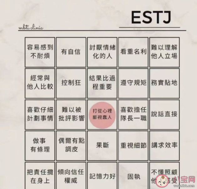 ESTJ型人格会有哪些优缺点 ESTJ型人格适合哪些职业