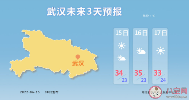 今年来范围最大最强高温来袭 高温天气该怎么办