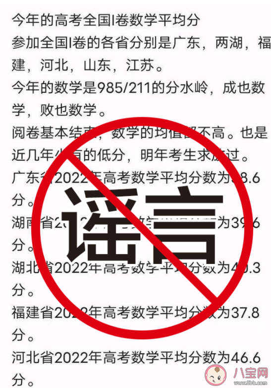 今年高考数学平均分创新低是谣言 今年高考分数线会降低吗