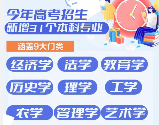 报志愿如何避免滑档 进了大学校门就能随意转专业吗