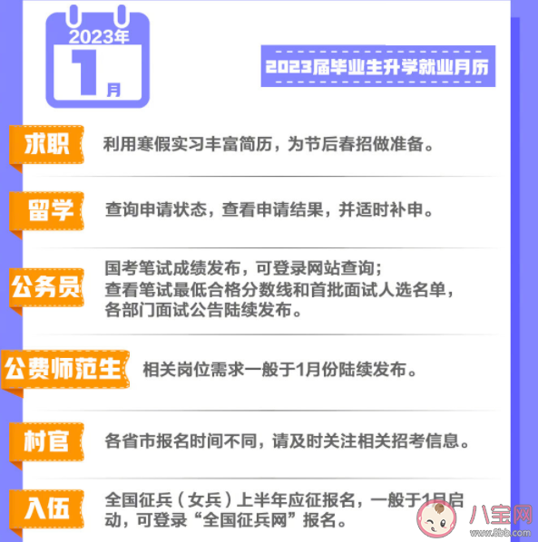 2023考研就业日历 2023考研好就业吗 