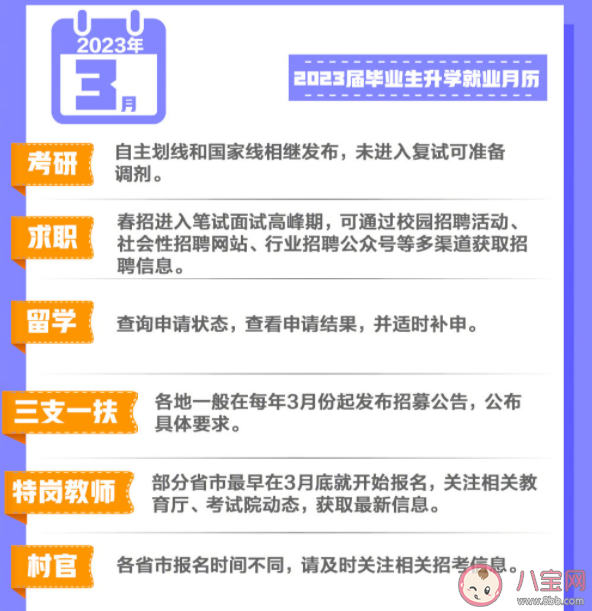 2023考研就业日历 2023考研好就业吗 