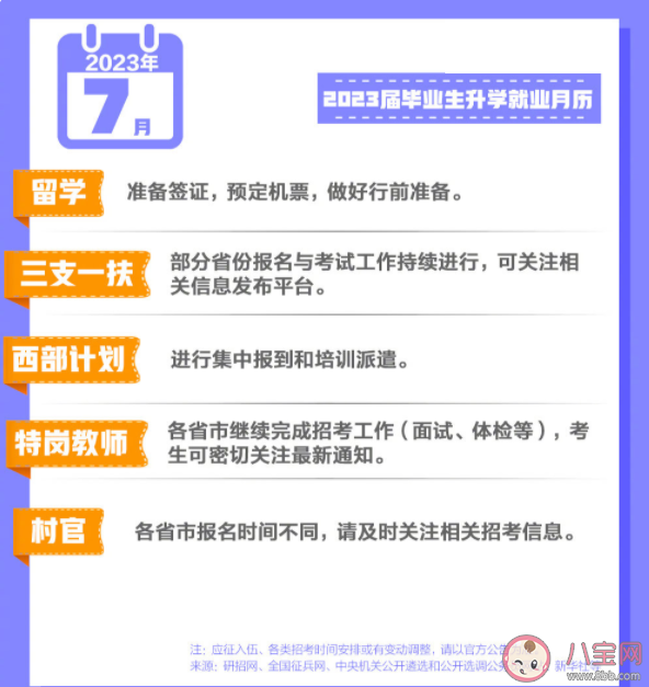 2023考研就业日历 2023考研好就业吗 