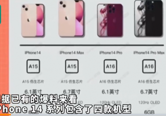 为什么iPhone14会被看好 你觉得iPhone14系列会爆火吗