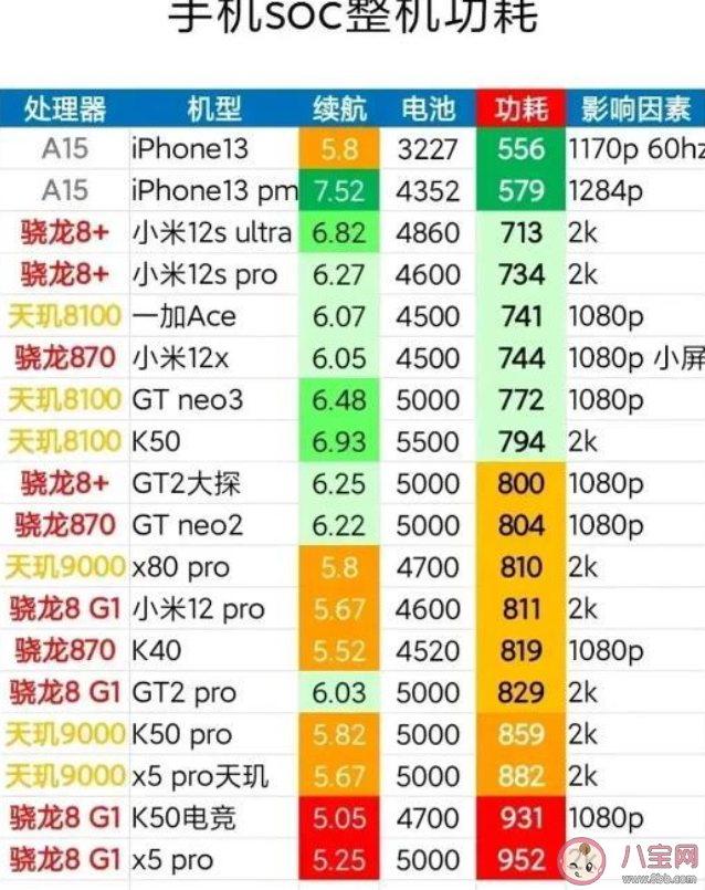 国产手机屏幕为何越来越受欢迎 怎样看待国产手机屏幕的崛起