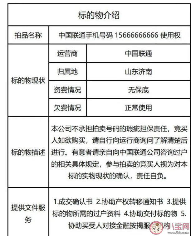 靓号15666666666因无人出价流拍是怎么回事 手机靓号为什么值钱