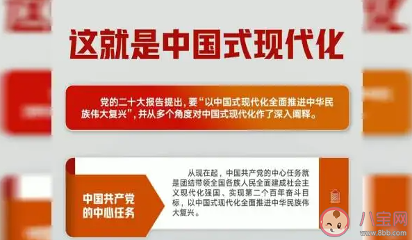 中国式现代化是怎样的现代化 如何理解中国式现代化