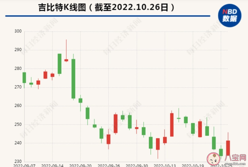 《羊了个羊》背后实控人拿走3亿是真的吗 羊了个羊为什么这么赚钱