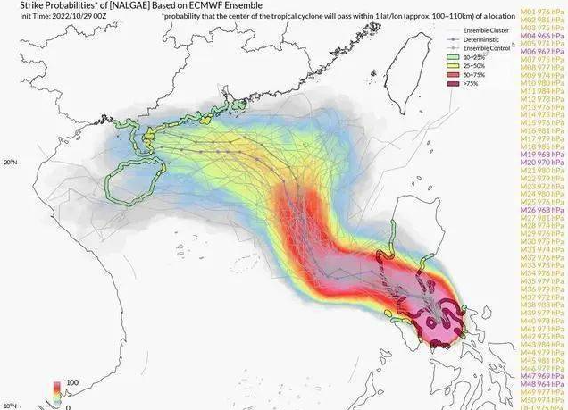 台风尼格靠近广东将遇暴雨 遇到台风天气该怎么办