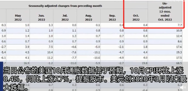 苹果市值一夜暴涨万亿元 市值暴涨意味着什么